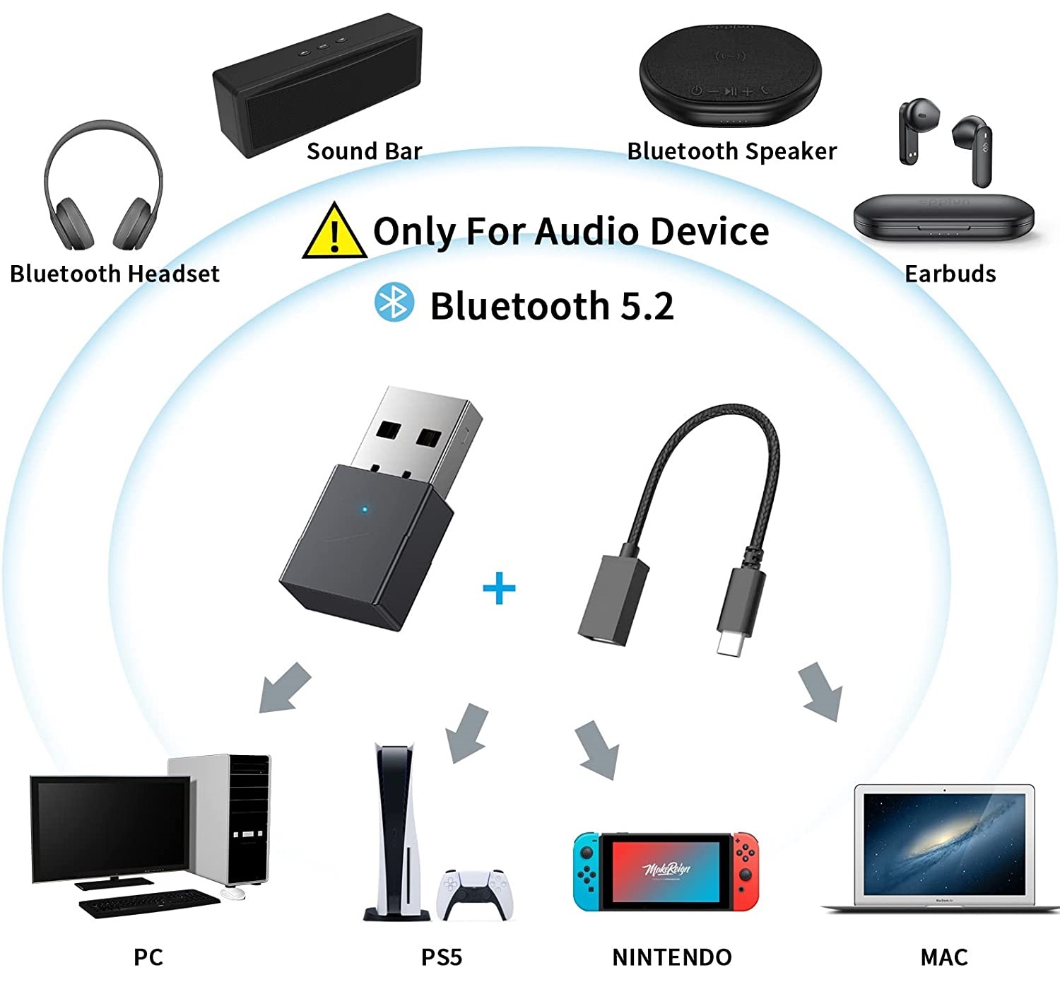 Recensione Eppfun Adattatore Audio USB Bluetooth 5.2