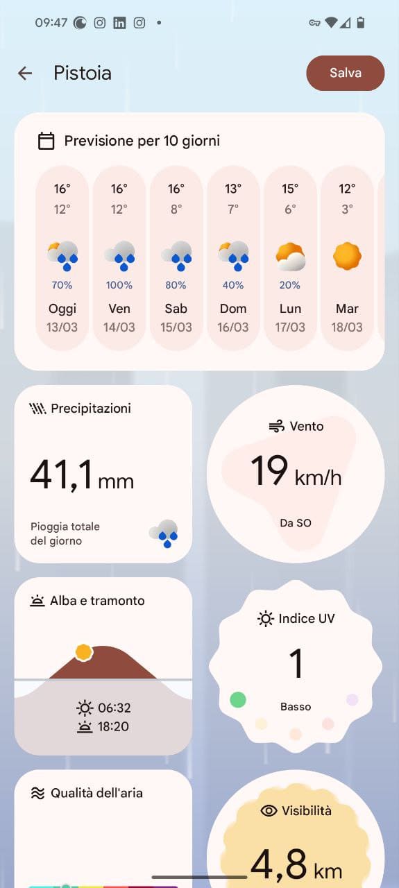meteo pixel nuovo pulsante salva e date nelle previsioni (2)