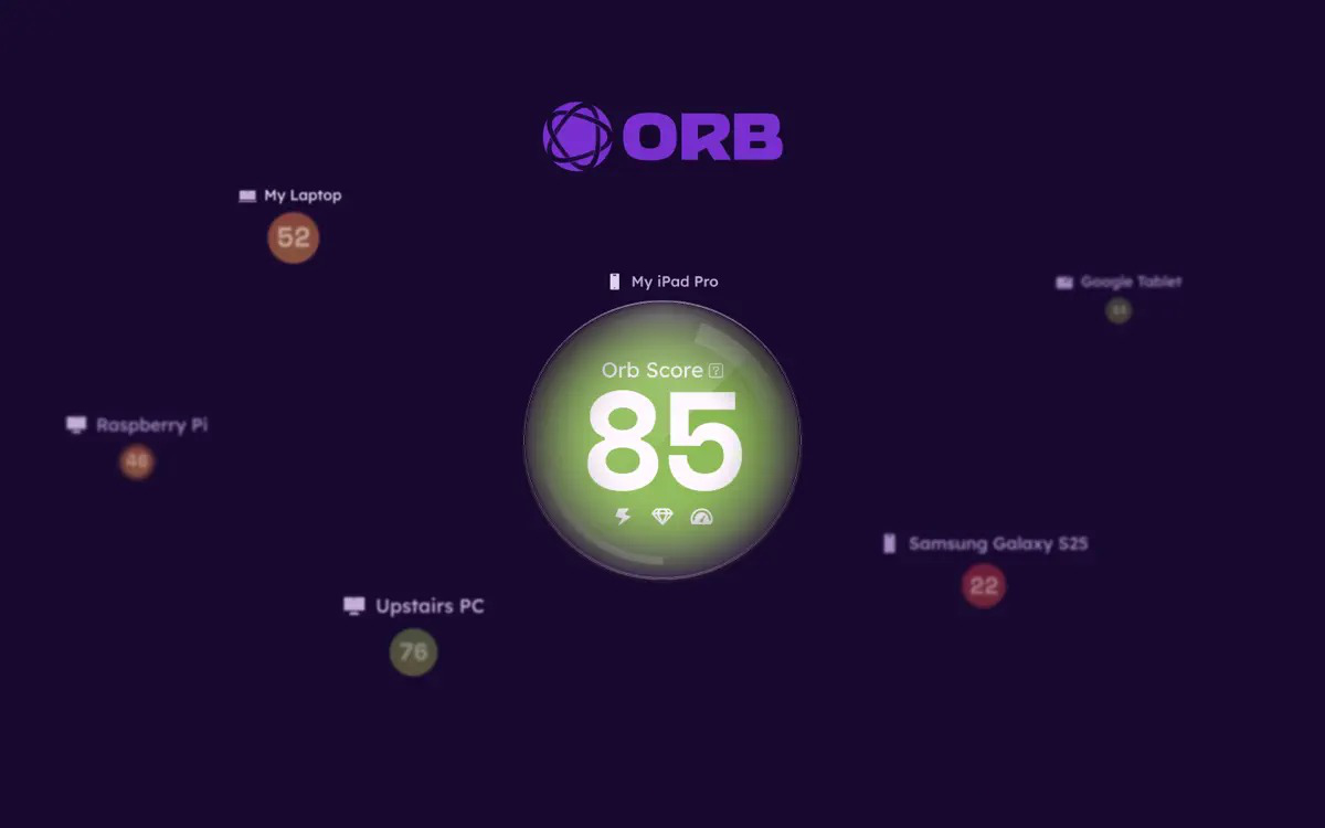 Orb: analizza a fondo la tua connessione internet gratis