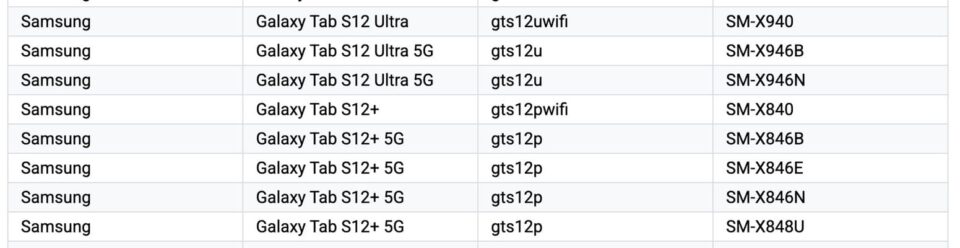 galaxy tab s12 ultra e s12+ pronti al debutto nuovi indizi 1