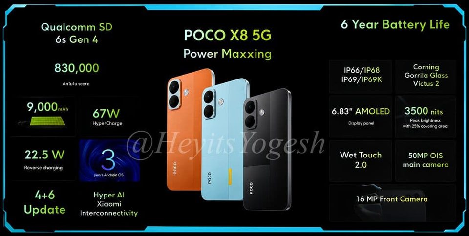 poco x8 e x8 power, due nuovi modelli con maxi batteria 1